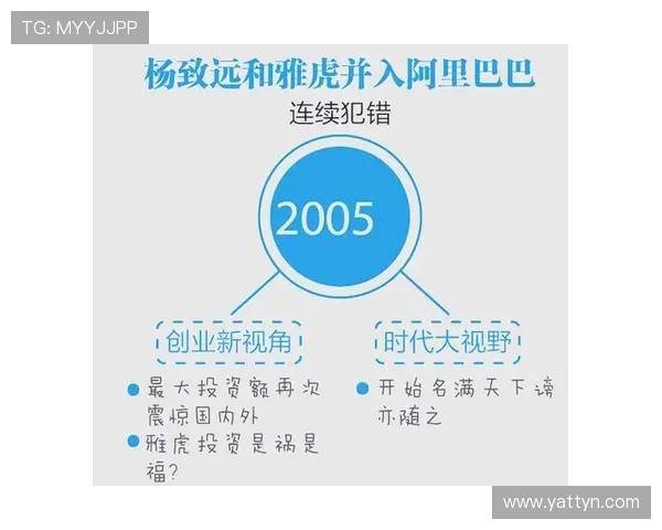 中国成功企业家故事:从创业艰辛到行业巨头的成长历程 中国成功企业家故事:从创业艰辛到行业巨头的成长历程