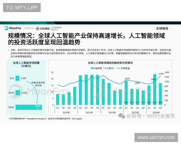 以电竞数据网为核心构建行业全景洞察与趋势研究平台智能化服务