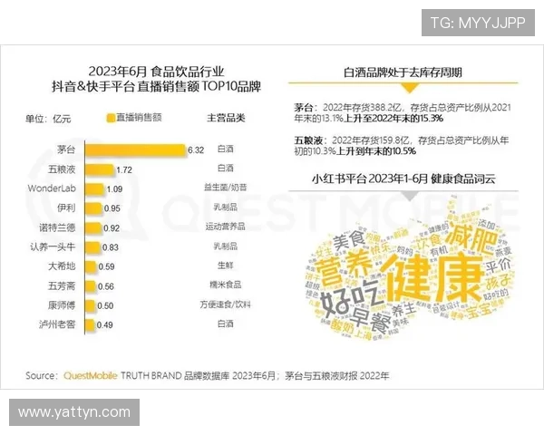 不迅速提升或将很快重返中国